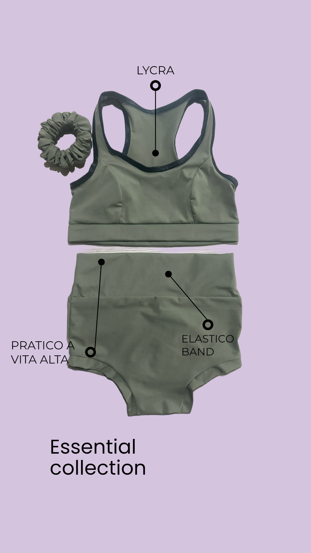 Essential a vita alta Militare