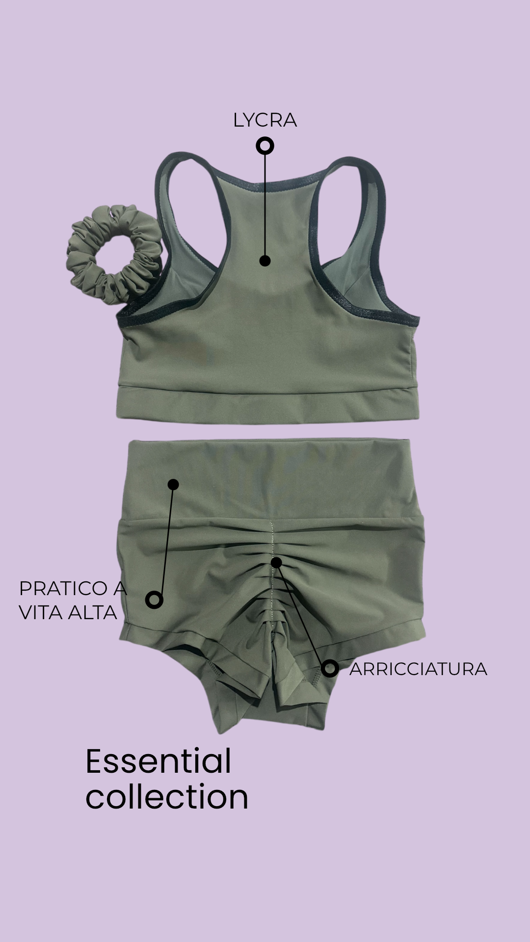 Essential a vita alta Militare